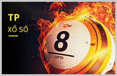 Xổ Số & Lô Đề 88online ltd